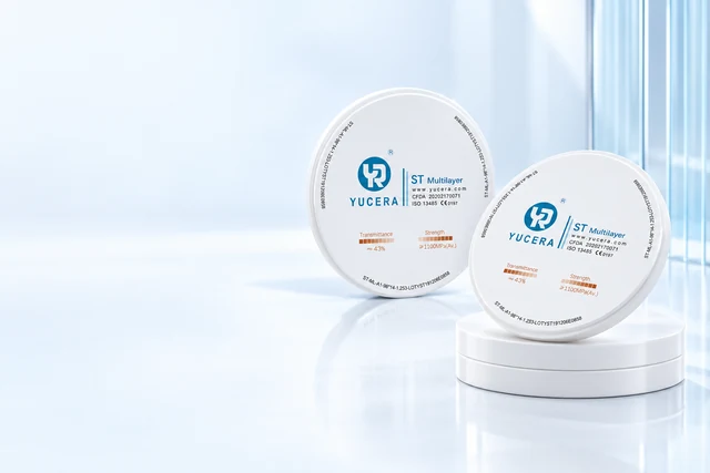 Yucera ST Multilayer — предметная композиция